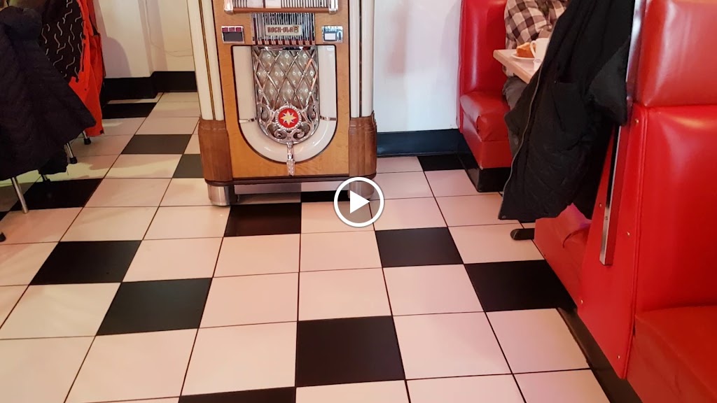 Videos