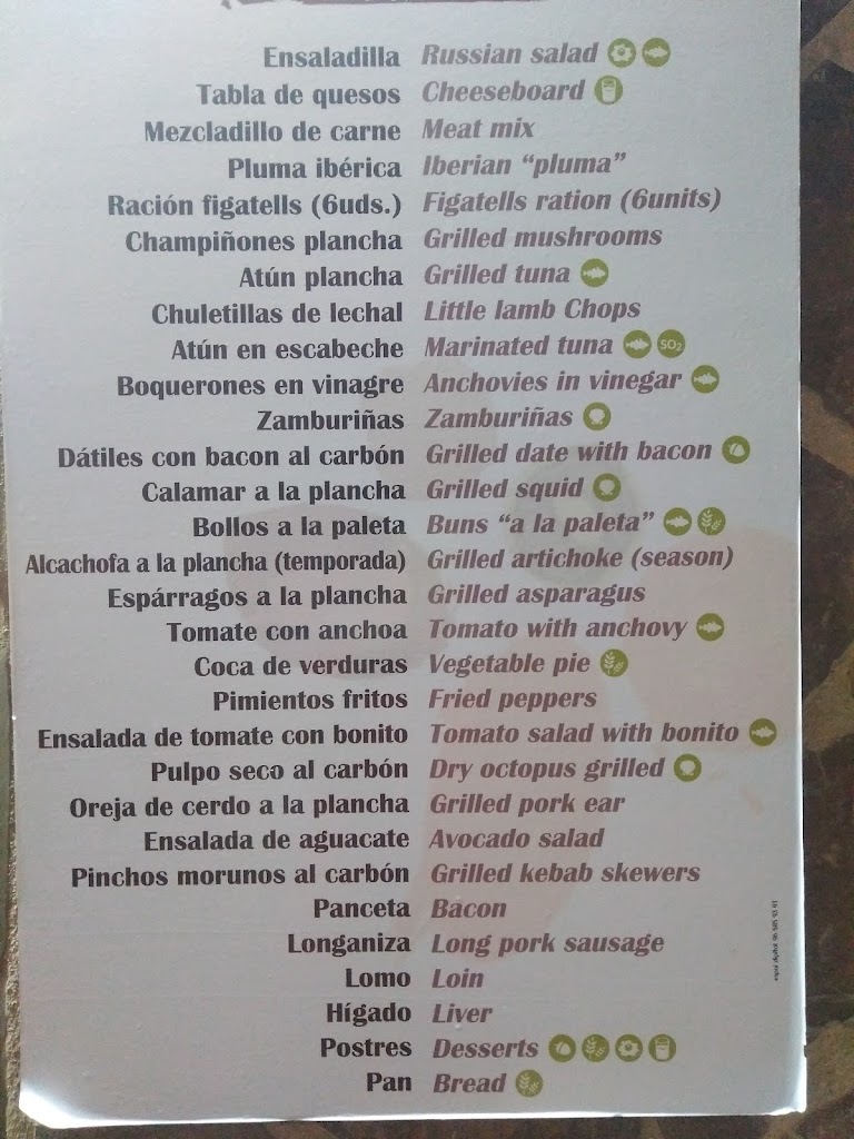 La Picaeta de Maties — Carta