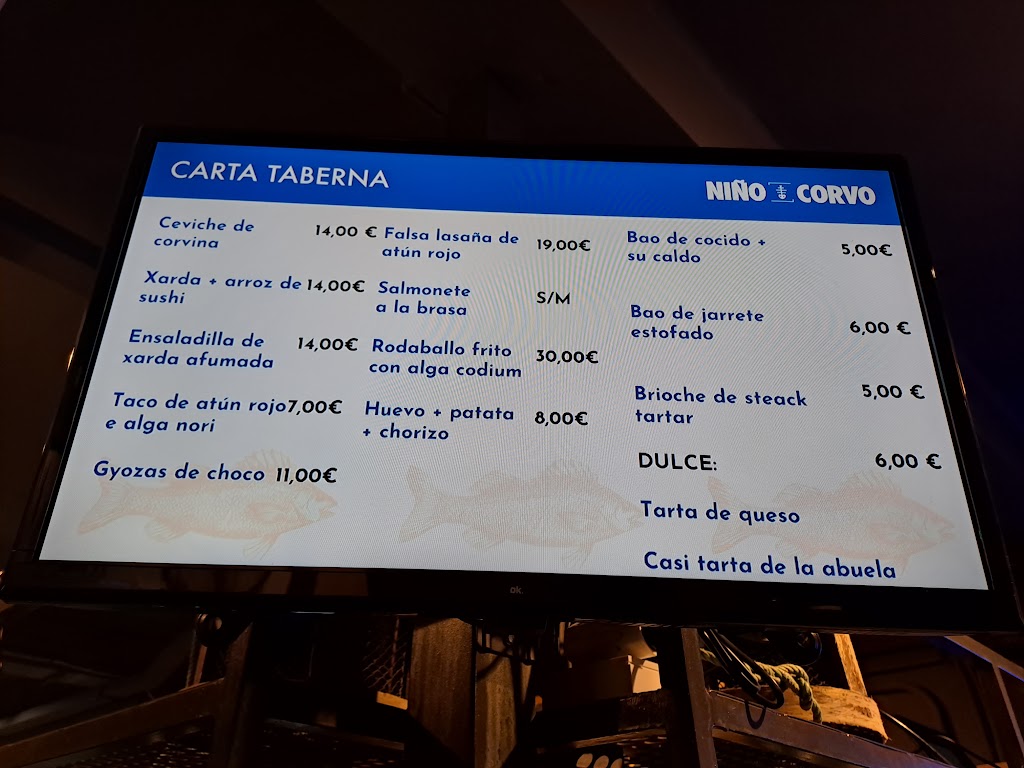 Nino Corvo — Carta