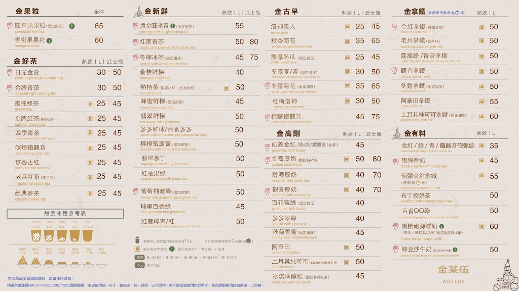 金茶伍手作飲品-台南南台門市 WOO CHA TEA SHOP 的照片