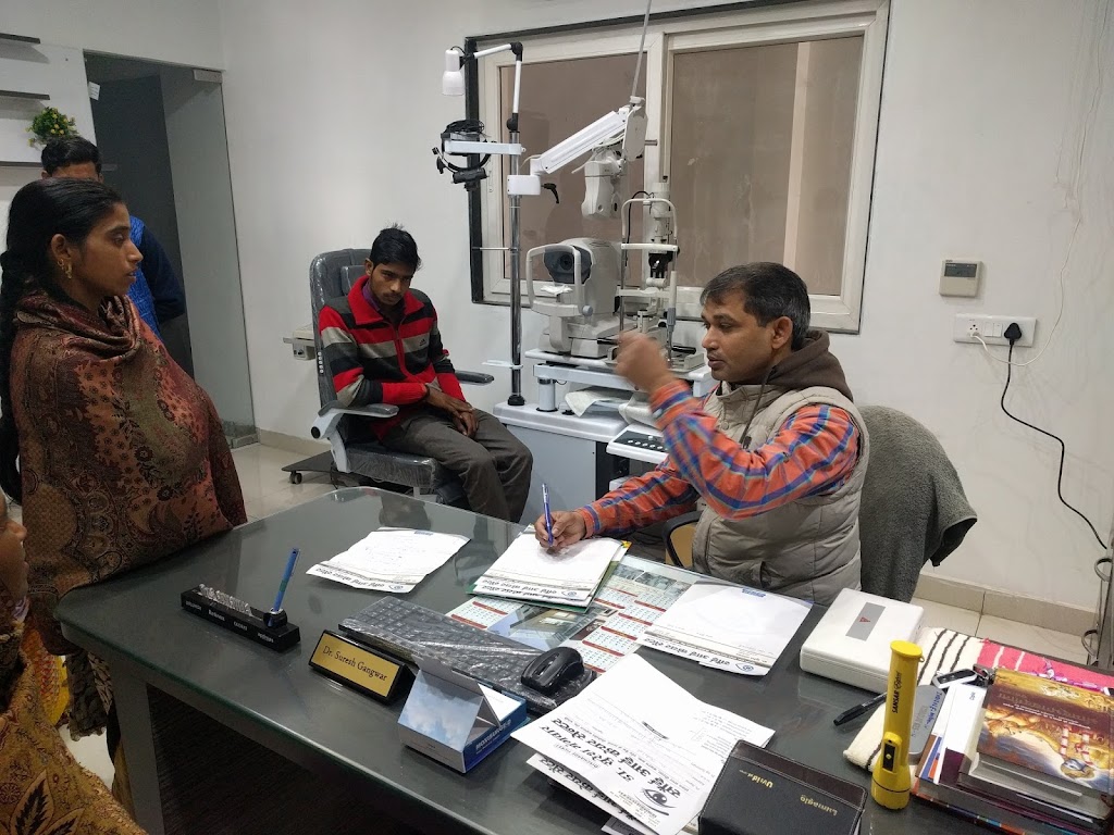 Dr Suresh Gangwar