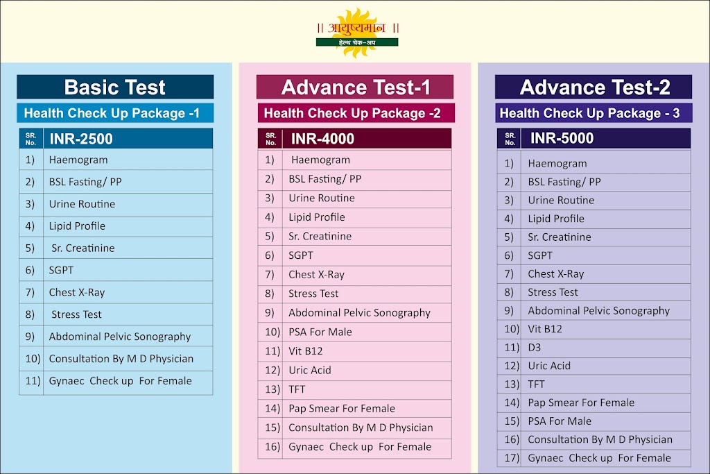 Dr. Dr Atul Vadgaonkar