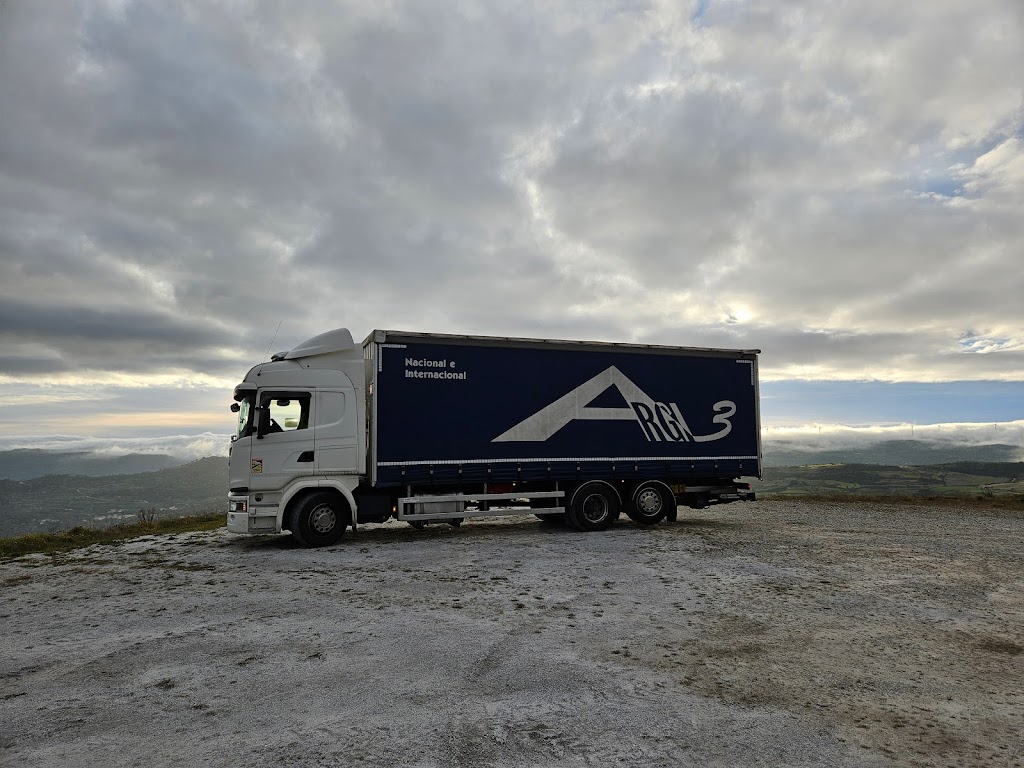 ARGI