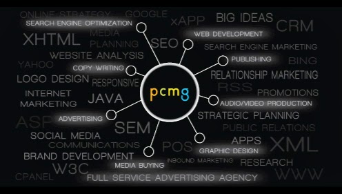 Perfect Circle Media Group