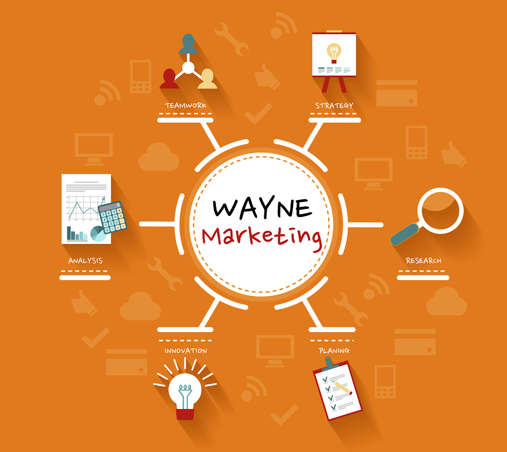 Wayne Marketing