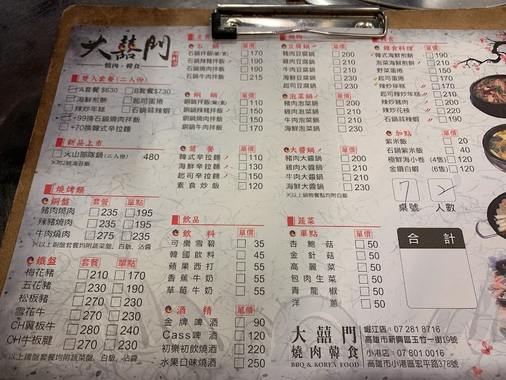 大囍門燒肉韓食（小港店） 的照片