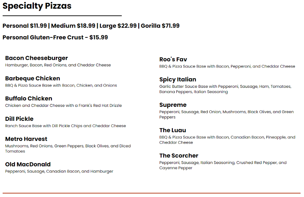  City Pizza Co. @ Action City