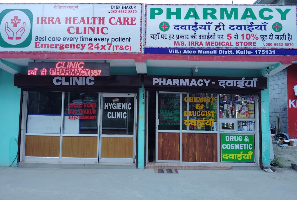 Dr. Dr Rajender Thakur