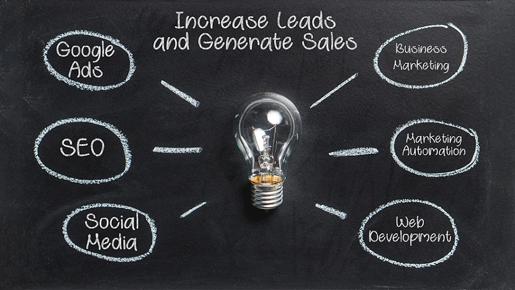 Marketing Angle Llc Marketing