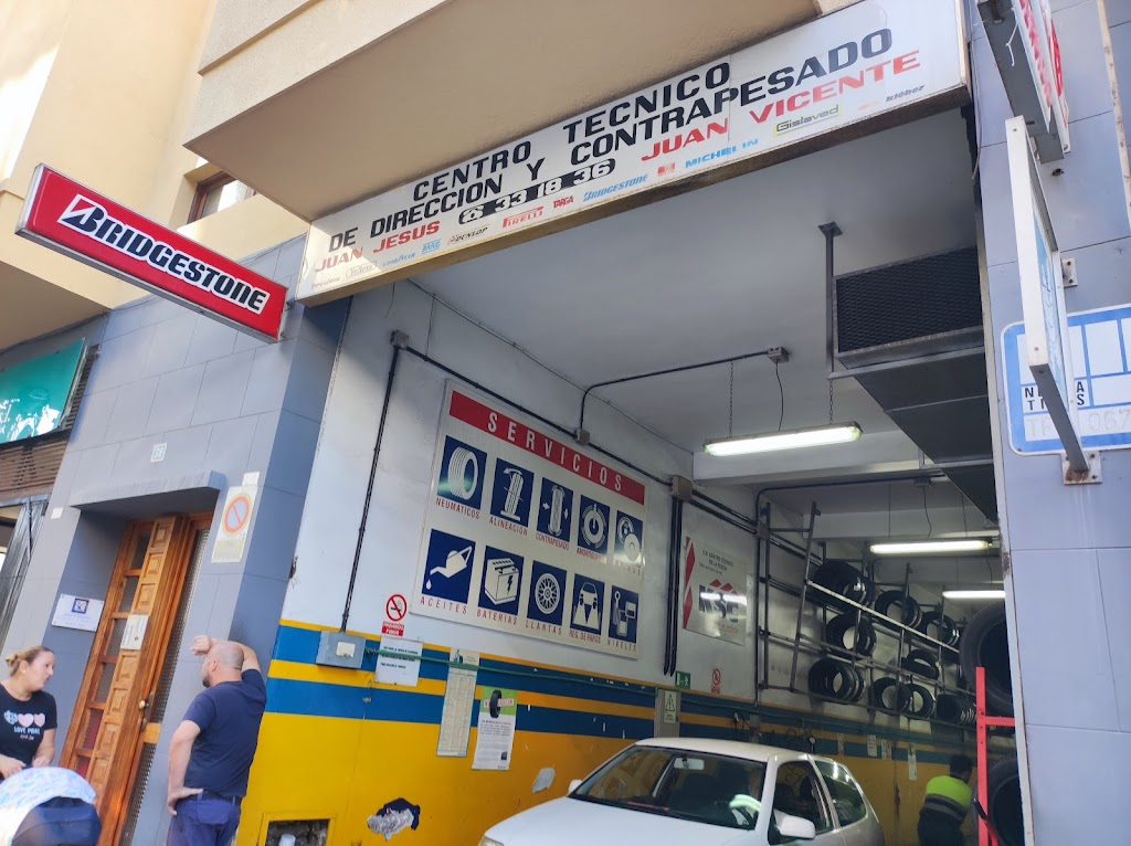 Centro Tecnico De Direccion Y Contrapesado Juan Jesus Juan Vicente