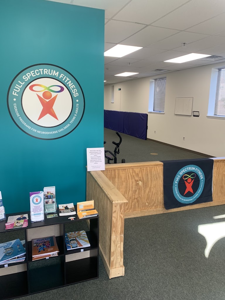  Full Spectrum Fitness