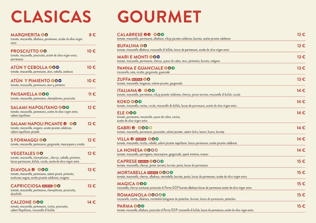 La nonesa da gabri — Carta