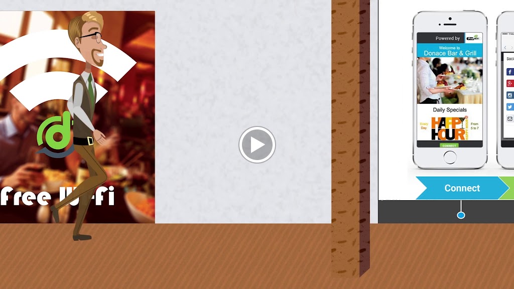 Videos