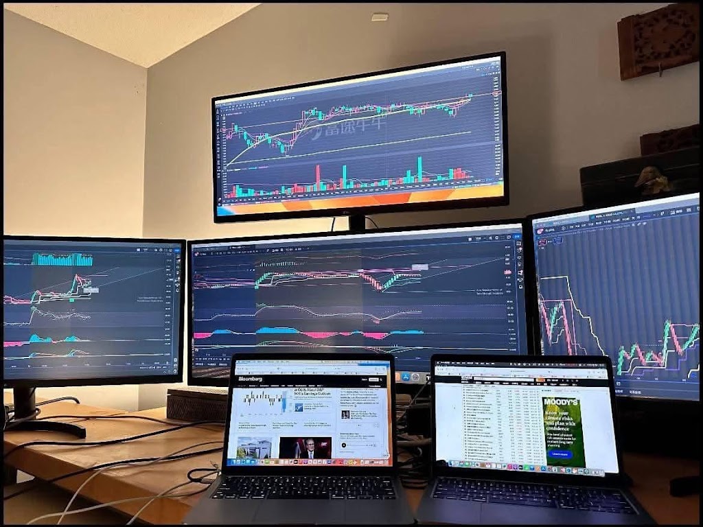 The Lappy Trader Academy