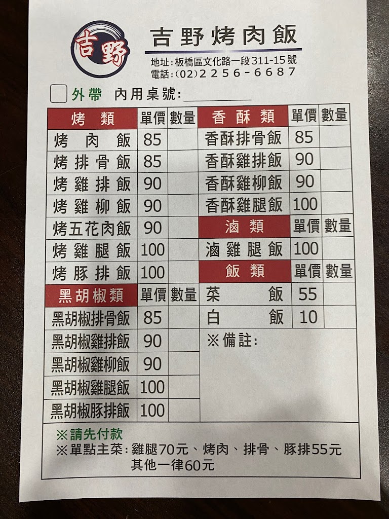 吉野烤肉飯 致理店 的照片