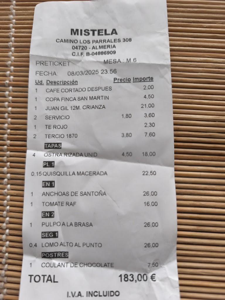 Mistela Gastronomia — Mas recientes