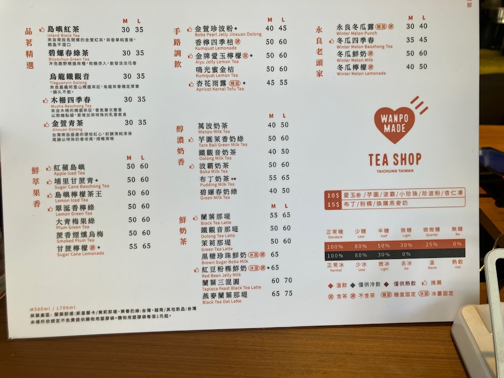 萬波島嶼紅茶 Wanpo Tea Shop 內壢後站店 的照片