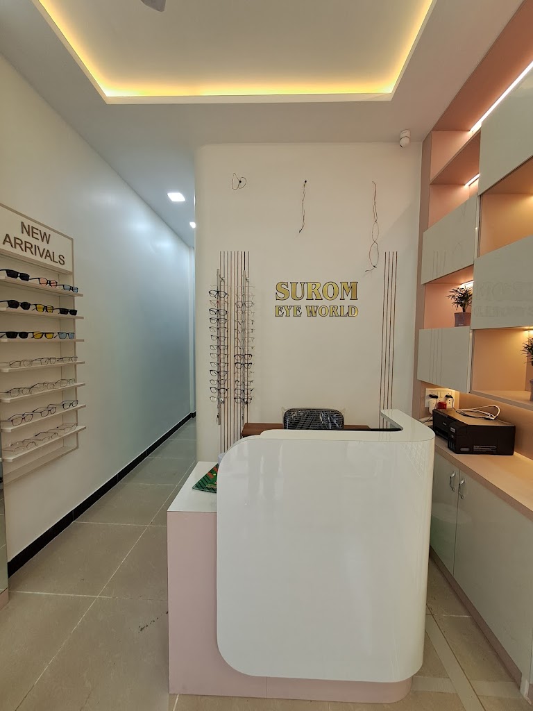 Dr Roma Sharma S Eye Clinic Bramhand Branch