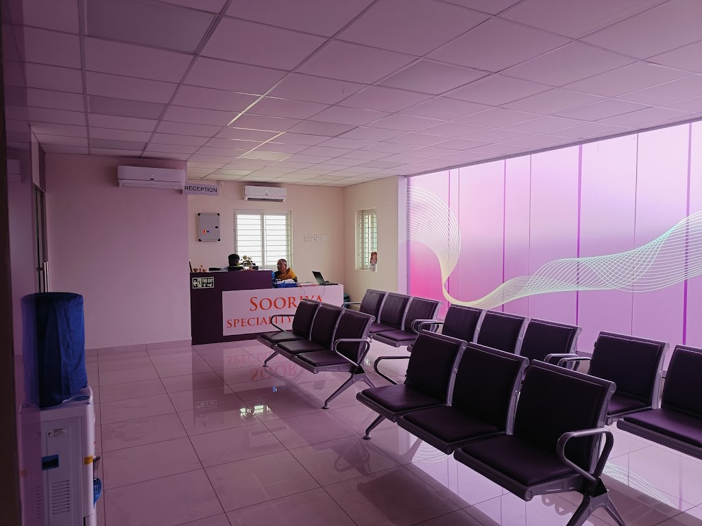 Dr. Sooriya Speciality Center