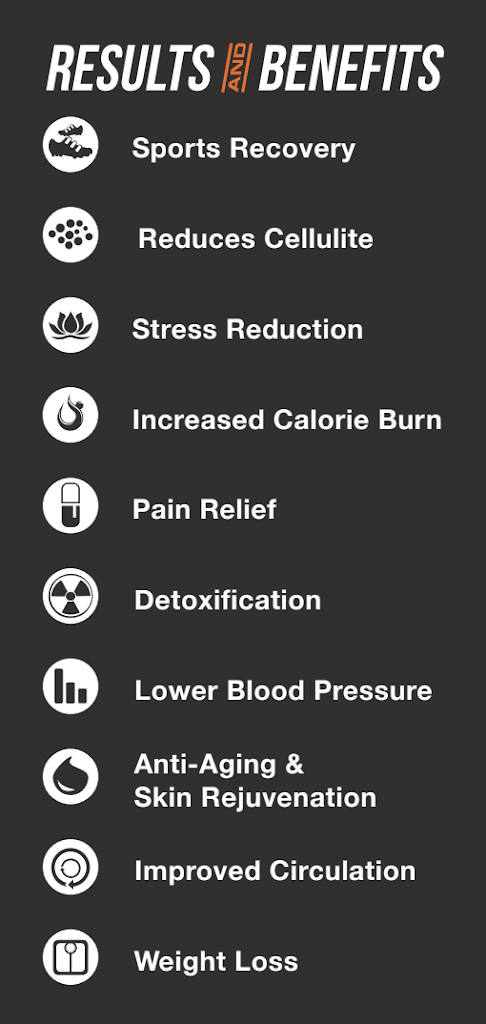  HOTWORX - Norman, OK - University Town Center
