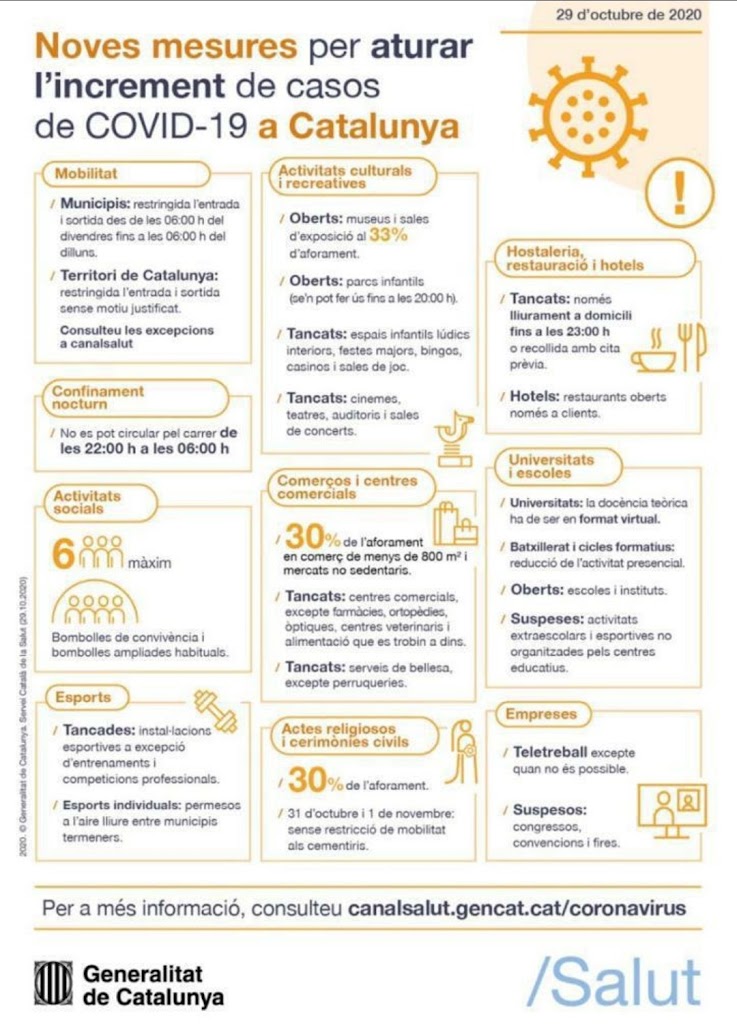 Farmacia Dasca 24 Horas — Del propietario