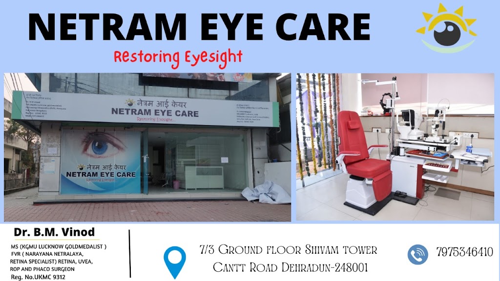 Netram Eye Care Clinic Hospital In Dehradun