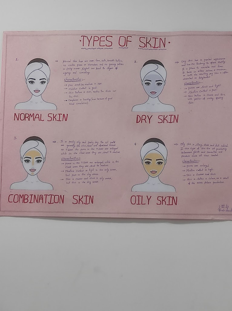 Zehara Beauty Parlour Makeup Artist