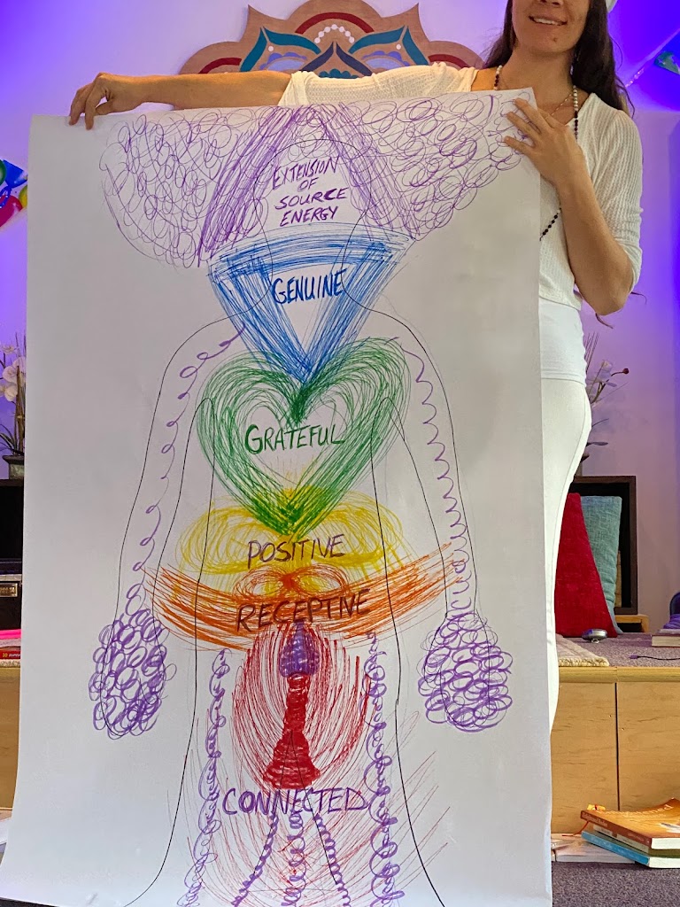  Kundalini Yoga Orlando at Satnam Wellness