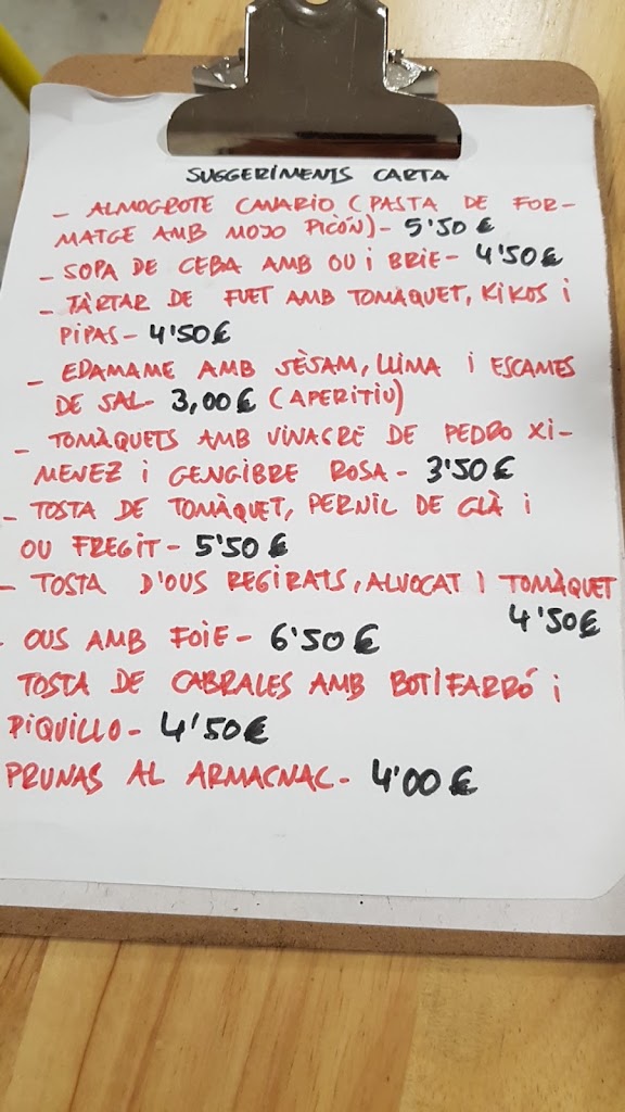 Lolin Cafe Gastrobar — Carta