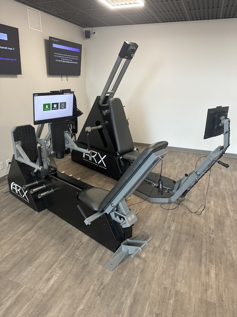  The Smart Fit Method