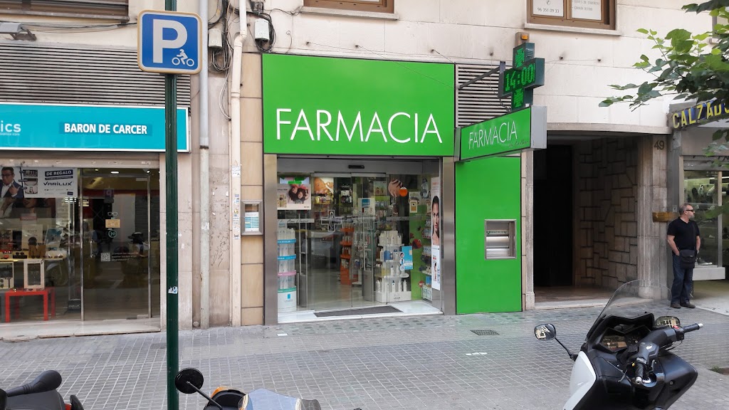 Farmacia Ana Llusar