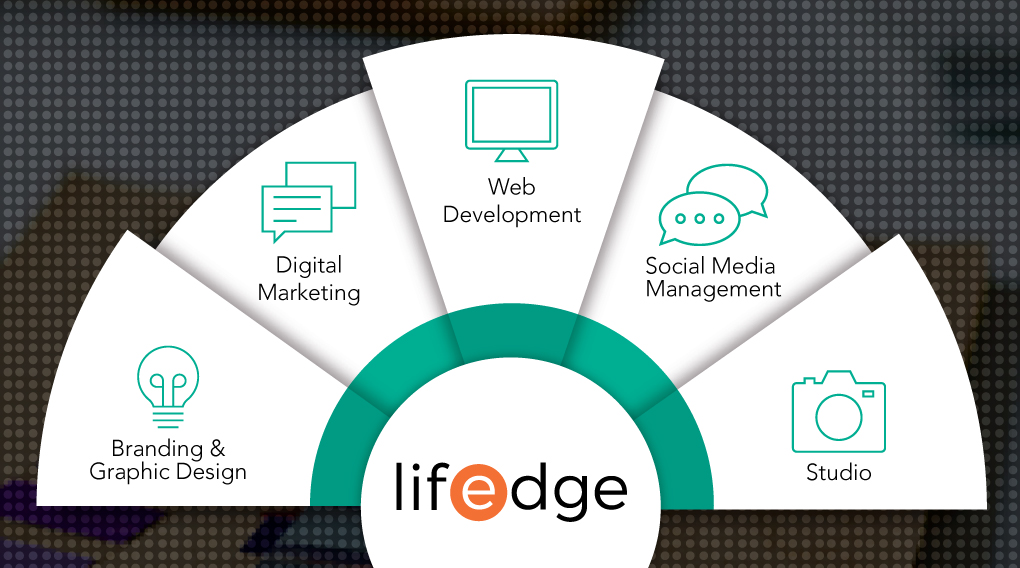 Lifedge