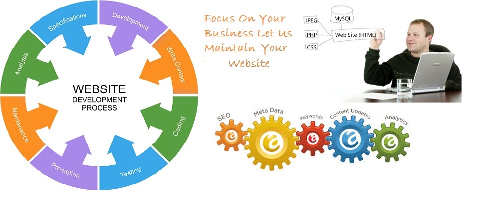 Air Tech Solutions, INC