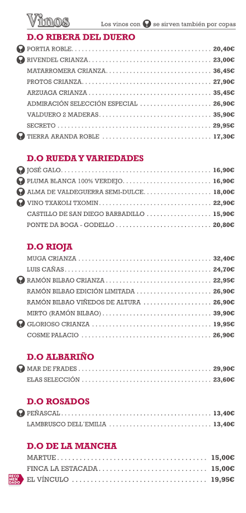 La Buha Vinoteca Valdemoro — Carta