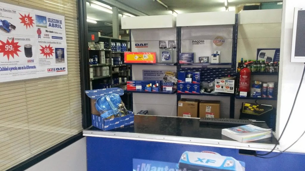 Nirvauto Valles, S.A. — Del propietario