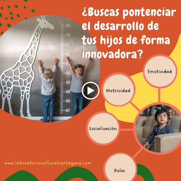 Laboratorio Cultural Cartagena — Del propietario