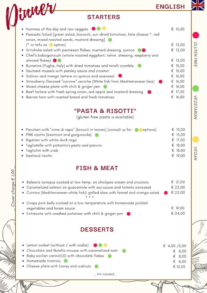 El Passadis Ibiza — Carta