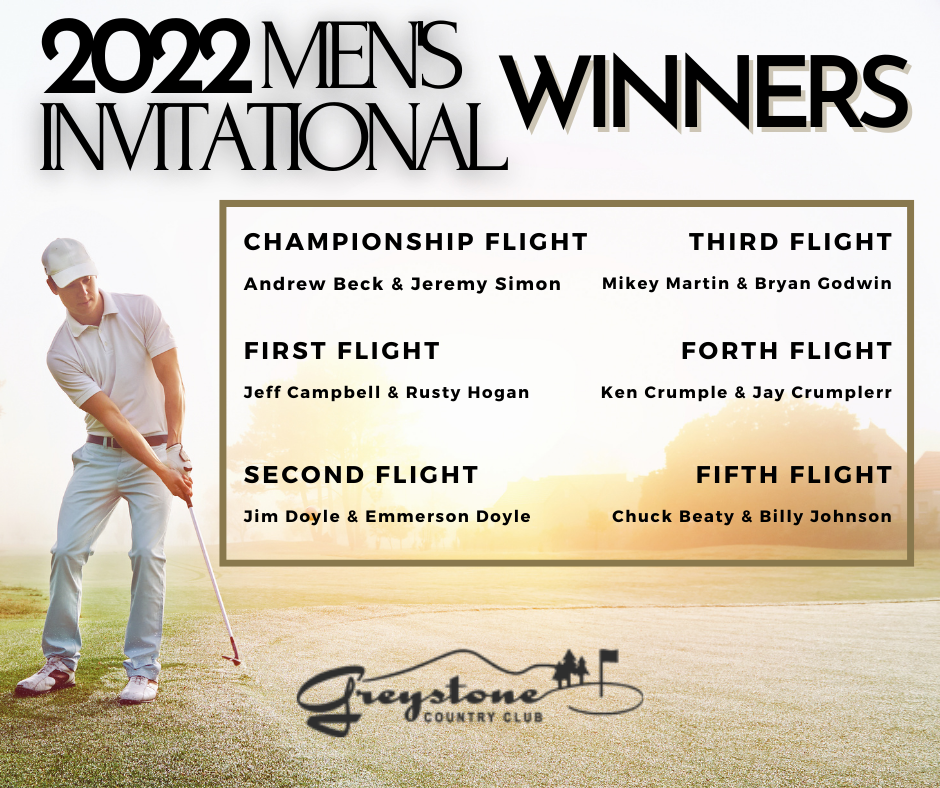  Greystone Country Club