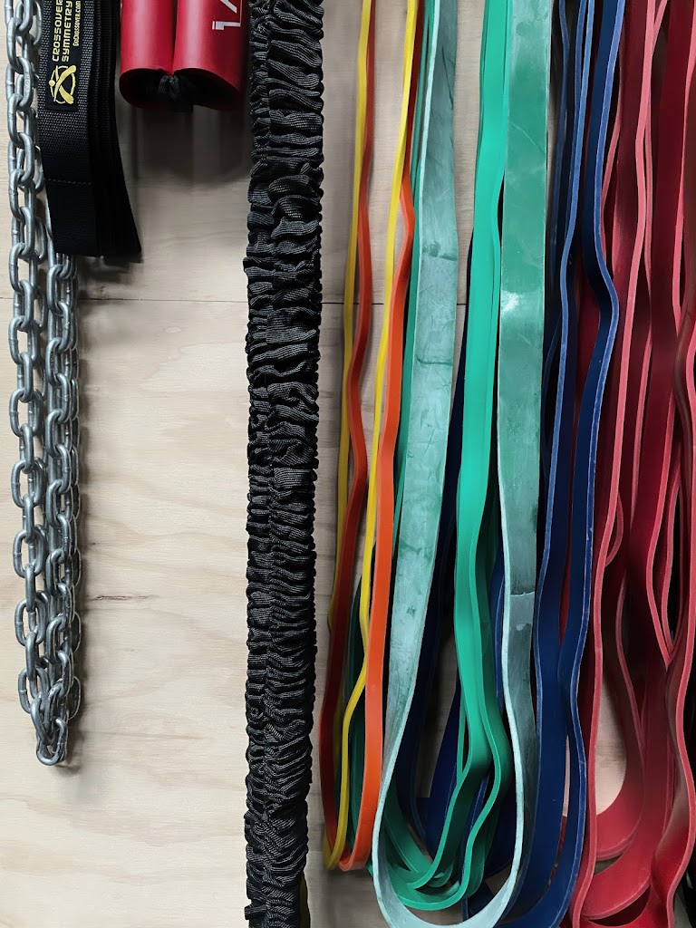  Acute Strength - CrossFit Acute