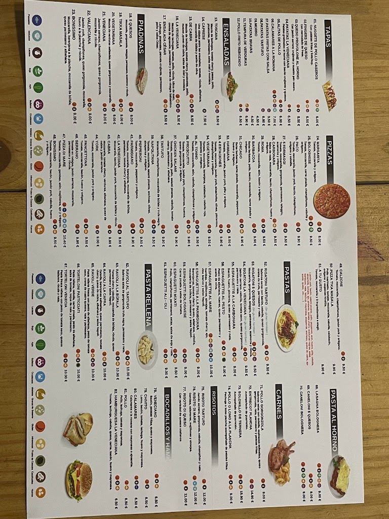 PIZZERIA LA VENECIANA — Carta