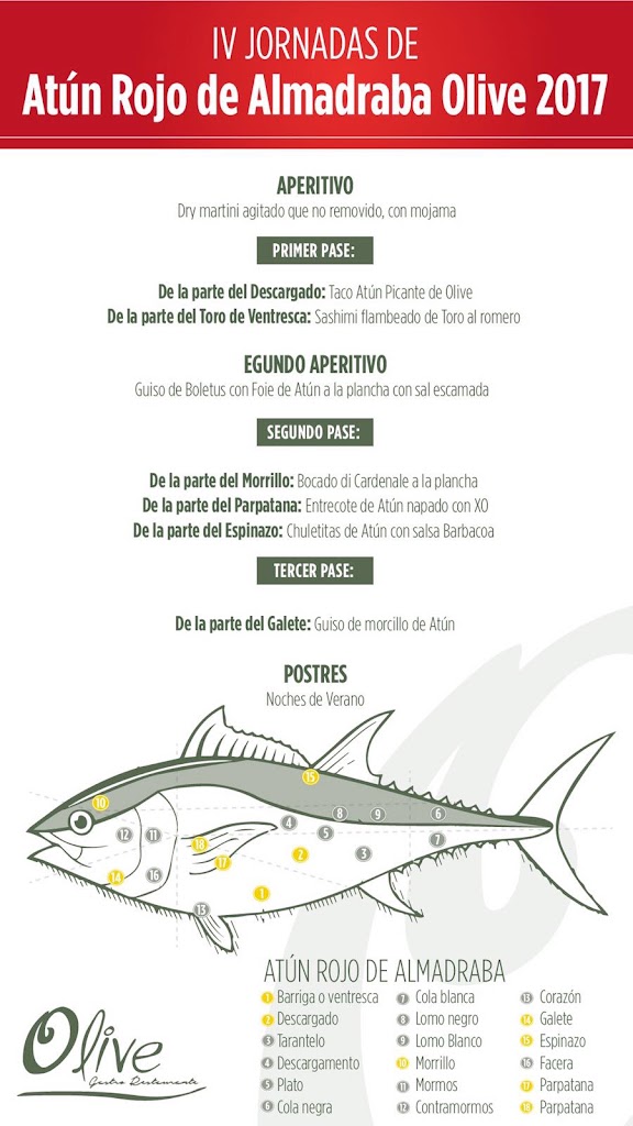 Baelo Restaurante Gastronomico — Carta