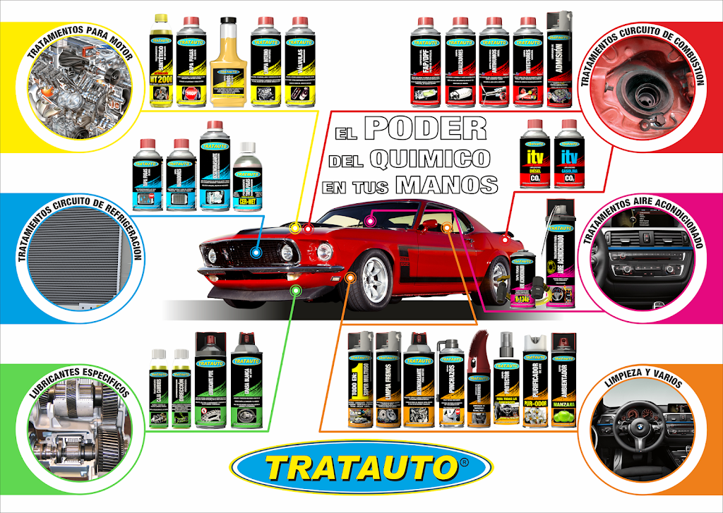 TRATAUTO — Del propietario