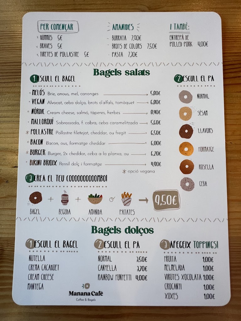 Manana Cafe — Carta