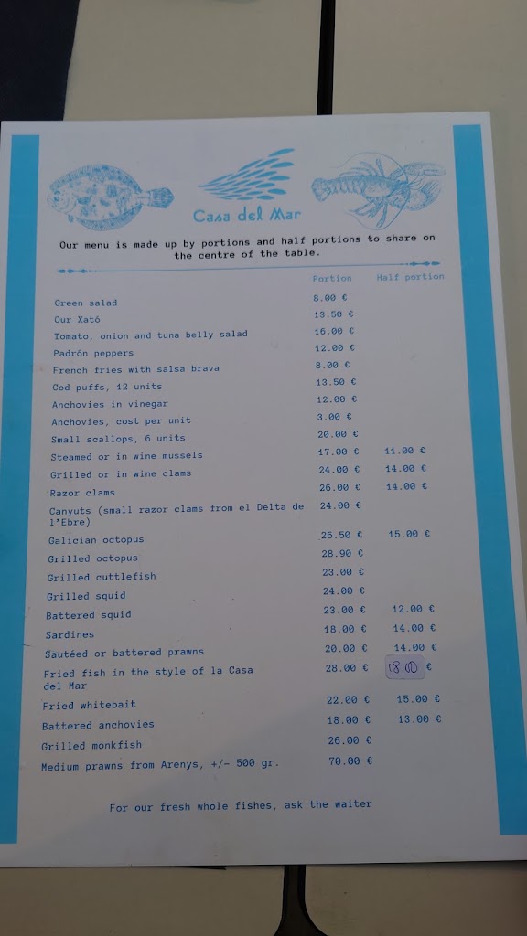 Casa del mar — Carta