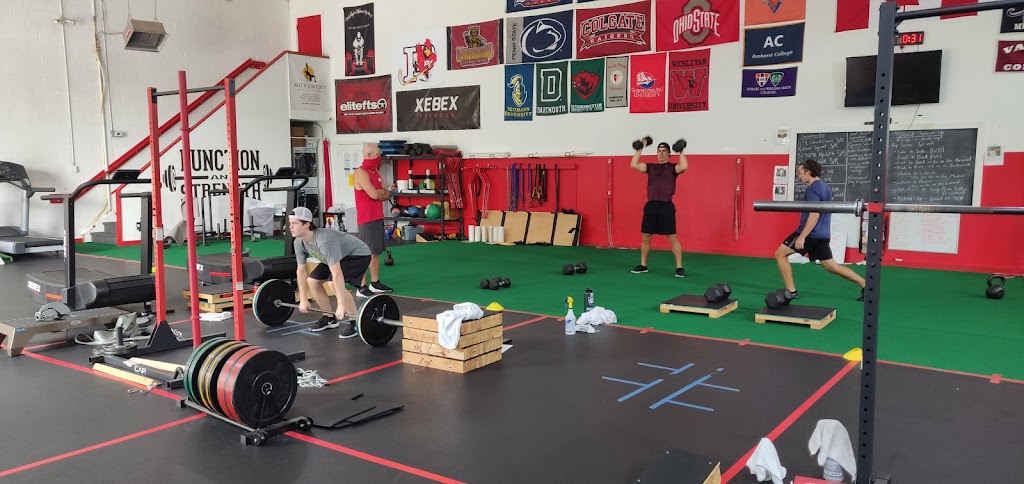  Function and Strength