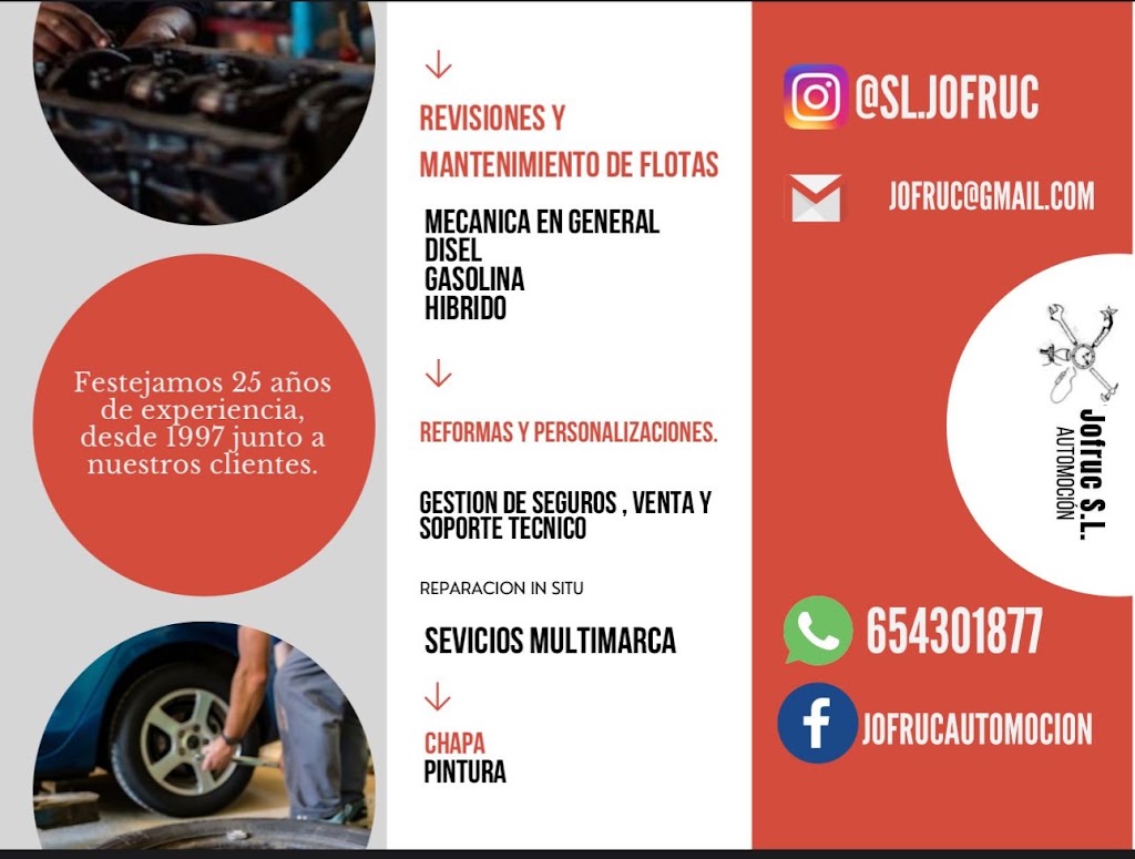 Jofruc S.L. — Del propietario