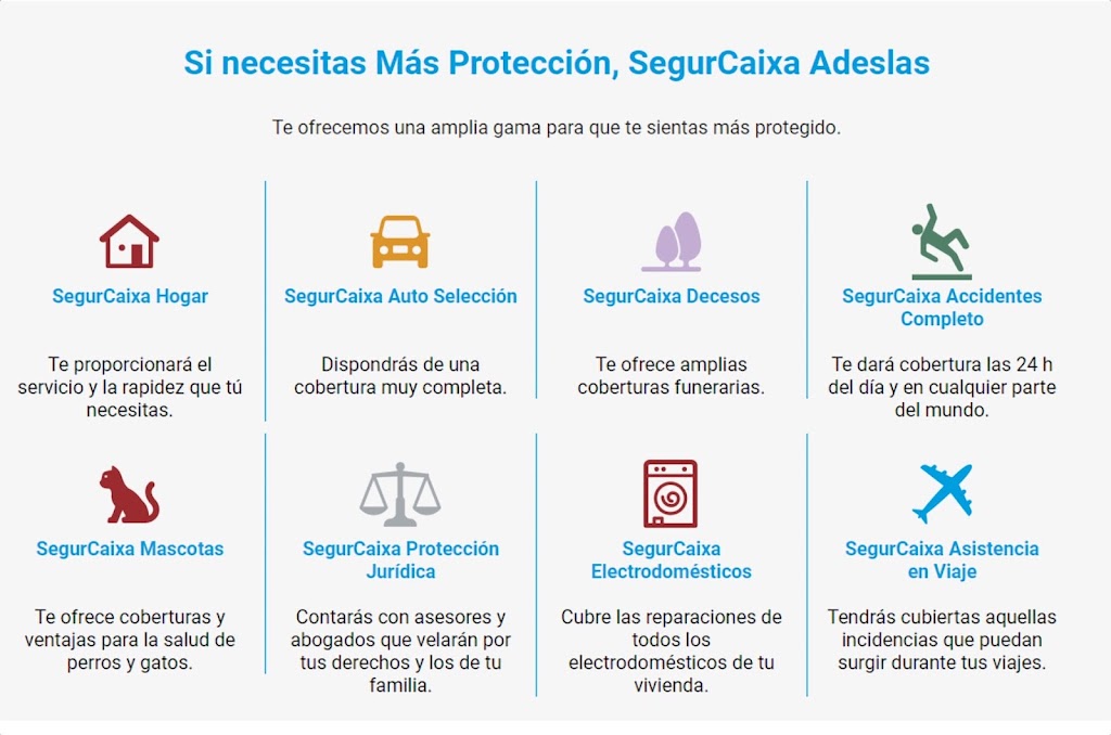 Delegacion SegurCaixa Adeslas — Del propietario