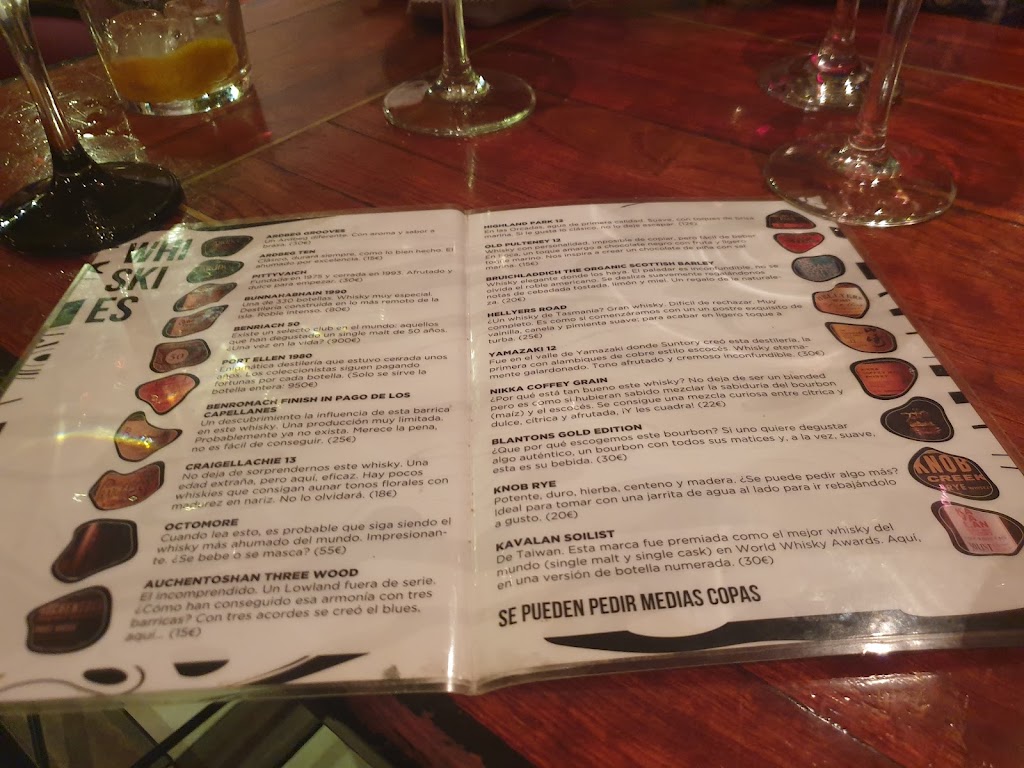 Museo del Whisky — Carta