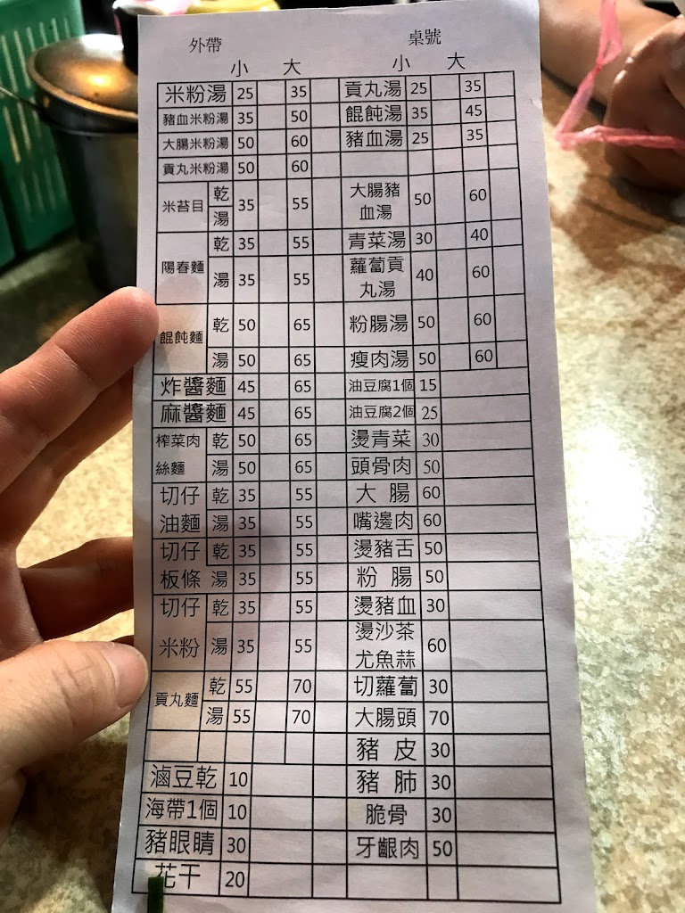 新店路無名米粉湯 的照片