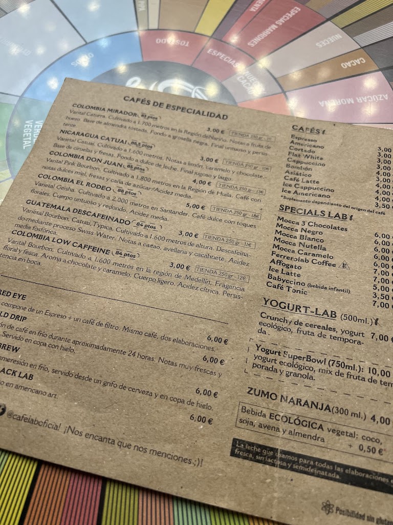 CafeLab — Carta
